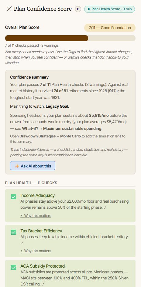 The plan-health sidebar showing the graded checks and an overall confidence score.